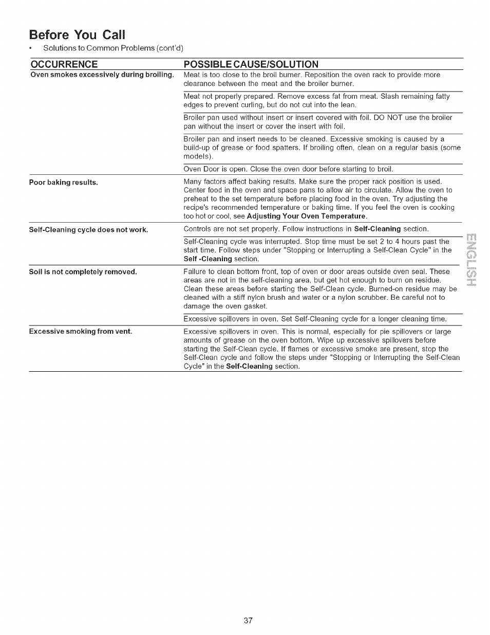 Before you call, Occurrence | Kenmore ELITE 790.7943 User Manual | Page 37 / 40