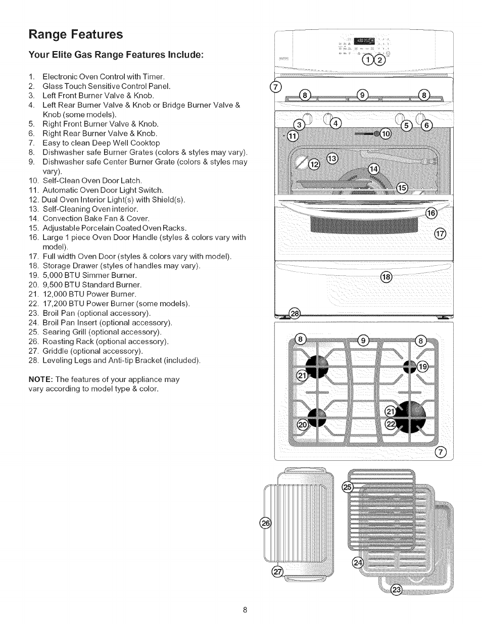 Range features, Your elite gas range features include | Kenmore ELITE 790.7943 User Manual | Page 8 / 40