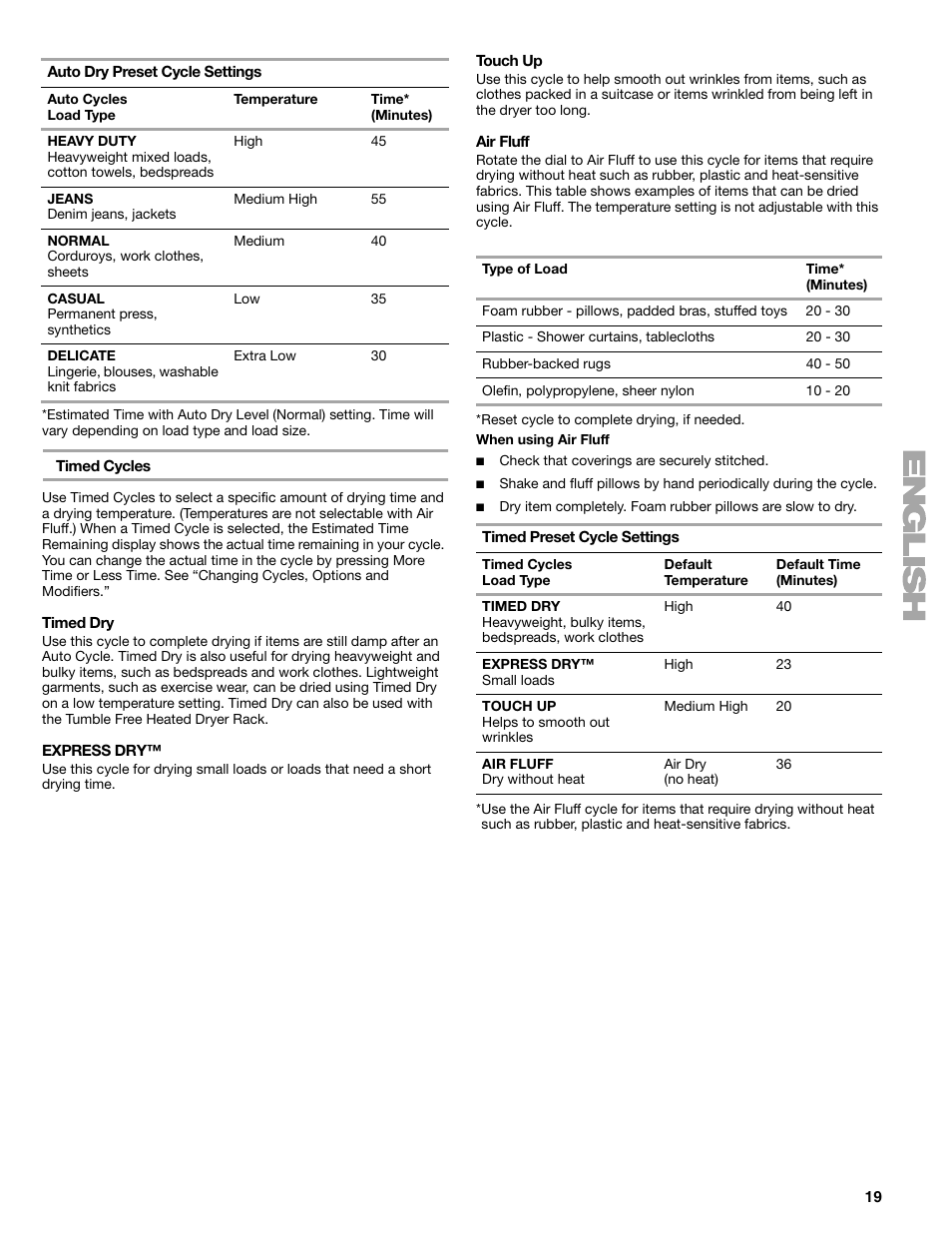 Kenmore ELITE HE3 110.9787 User Manual | Page 19 / 52