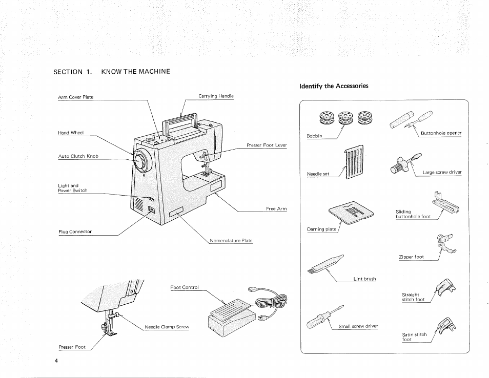Kenmore 385.11607 User Manual | Page 6 / 46