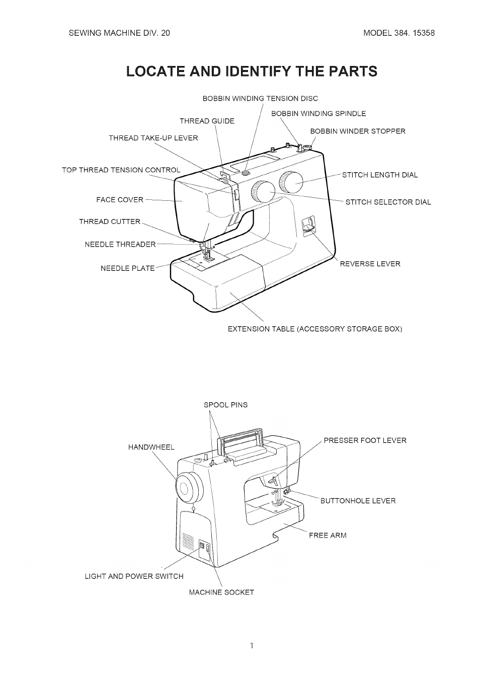 Locate and identify the parts | Kenmore 385.15358 User Manual | Page 3 / 32