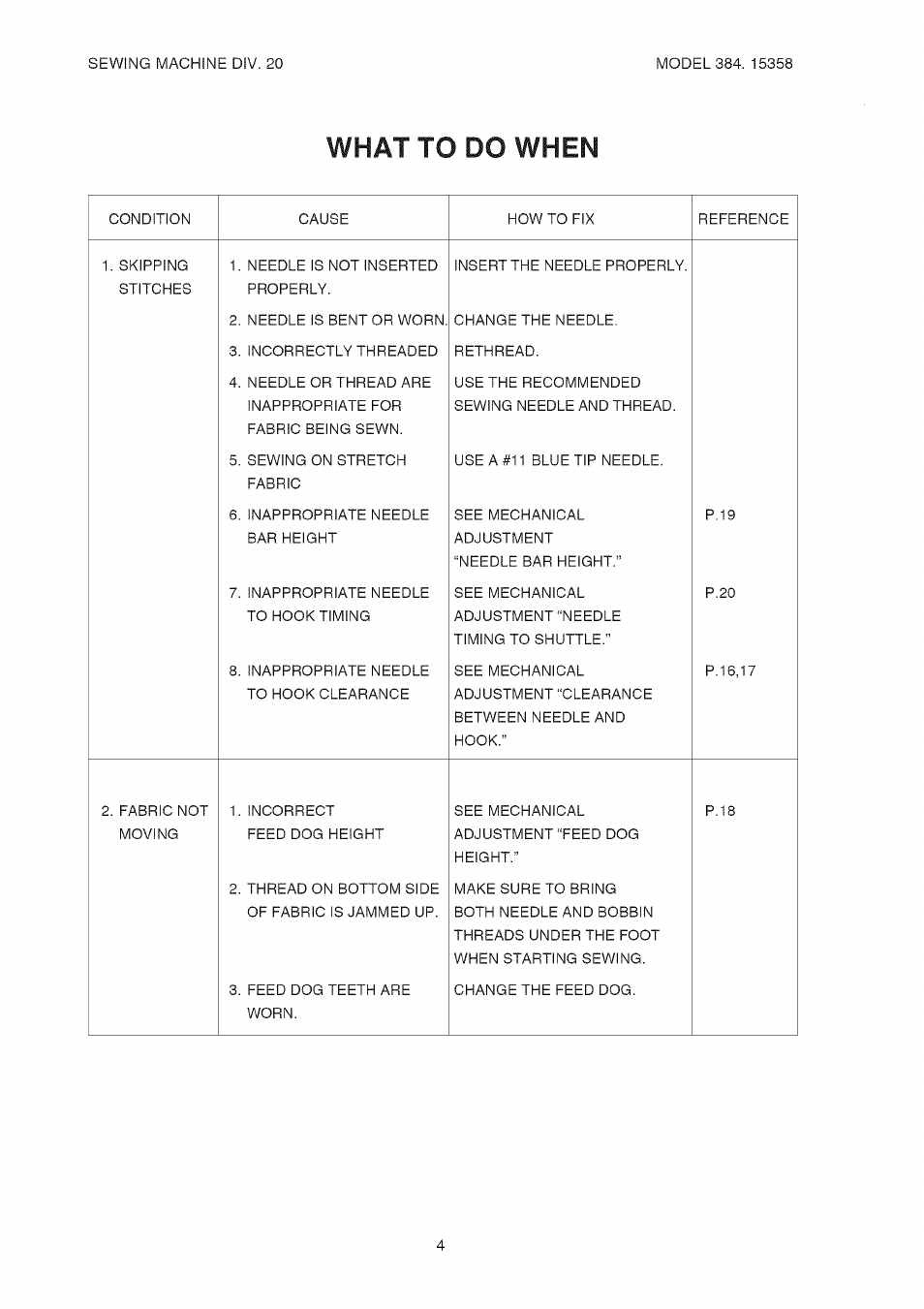 What to do when | Kenmore 385.15358 User Manual | Page 6 / 32