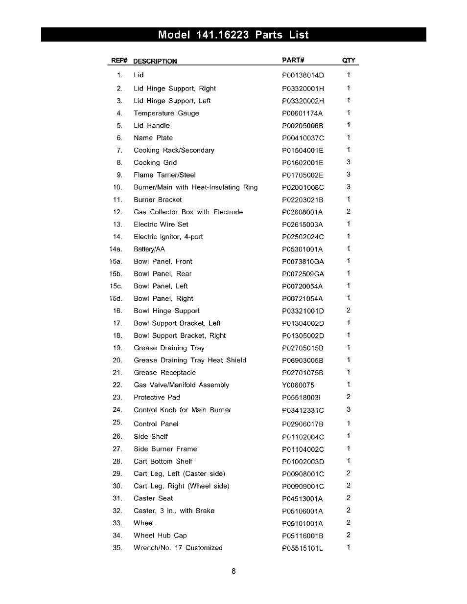 Kenmore 141.16223 User Manual | Page 8 / 34