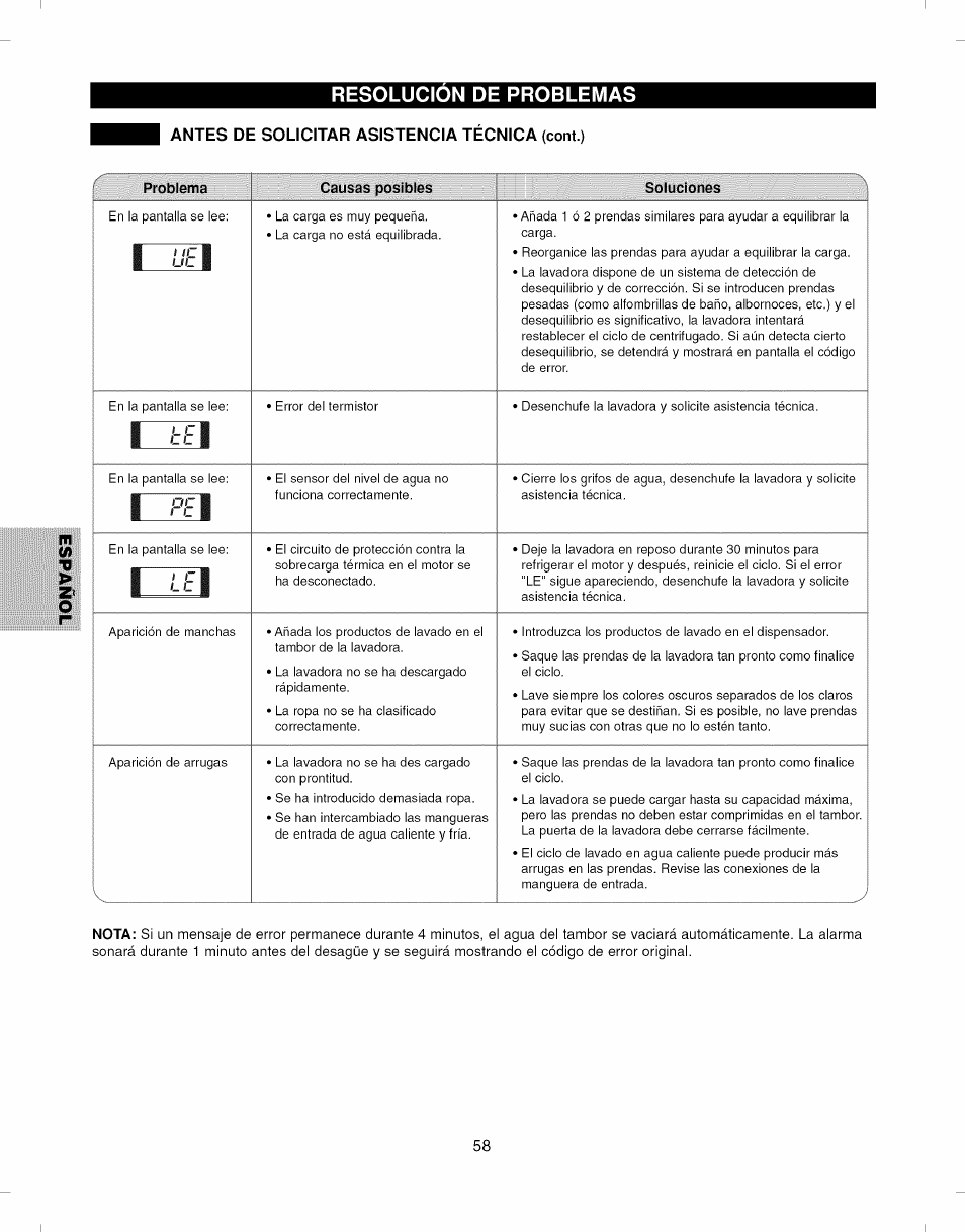 Ftéi, I »^*^1, Resolucion de problemas | Kenmore ELITE 796.292796 User Manual | Page 58 / 92