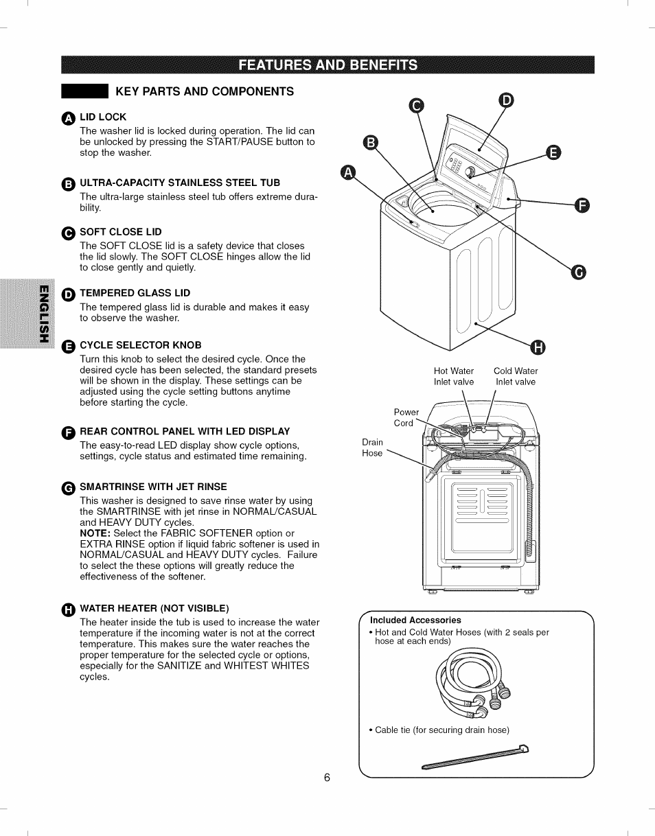 Features and benefits, Key parts and components, O lid lock | Q ultra-capacity stainless steel tub, E soft close lid, 0 tempered glass lid, 0 cycle selector knob, 0 rear control panel with led display, Smartrinse with jet rinse, Water heater (not visible) | Kenmore ELITE 796.292796 User Manual | Page 6 / 92