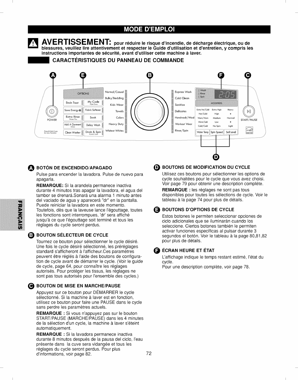 Caractéristiques du panneau de commande, Avertissement, Mode d'emploi | Kenmore ELITE 796.292796 User Manual | Page 72 / 92