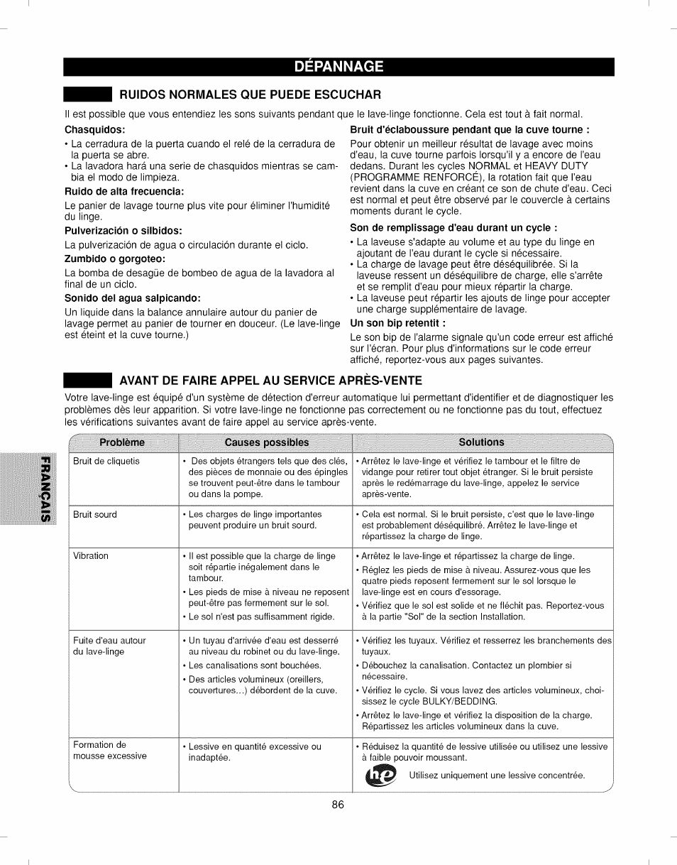 Ruidos normales que puede escuchar, Chasquidos, Ruido de alta frecuencia | Pulverización o silbidos, Sonido del agua salpicando, Bruit d'éclaboussure pendant que la cuve tourne, Son de remplissage d'eau durant un cycle, Un son bip retentit, Avant de faire appel au service apres-vente, Avant de faire appel au service après-vente -90 | Kenmore ELITE 796.292796 User Manual | Page 86 / 92