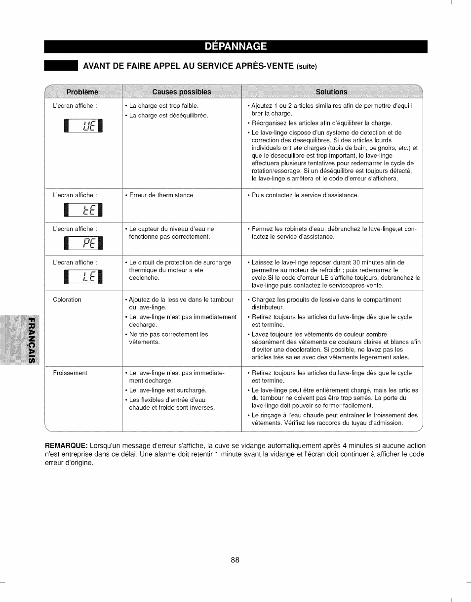 Dépannage | Kenmore ELITE 796.292796 User Manual | Page 88 / 92