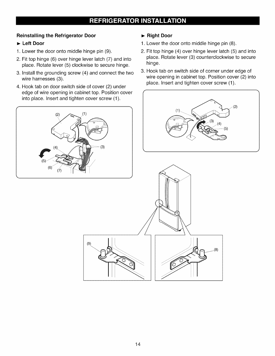 Reinstalling the refrigerator door ► left door, Right door | Kenmore ELITE 795.7104 User Manual | Page 14 / 36