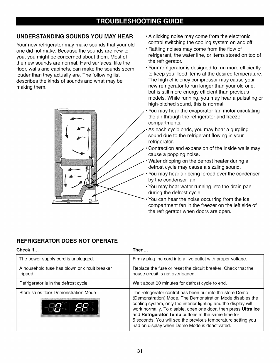 Understanding sounds you may hear, Refrigerator does not operate, N cc | Troubleshooting guide | Kenmore ELITE 795.7104 User Manual | Page 31 / 36