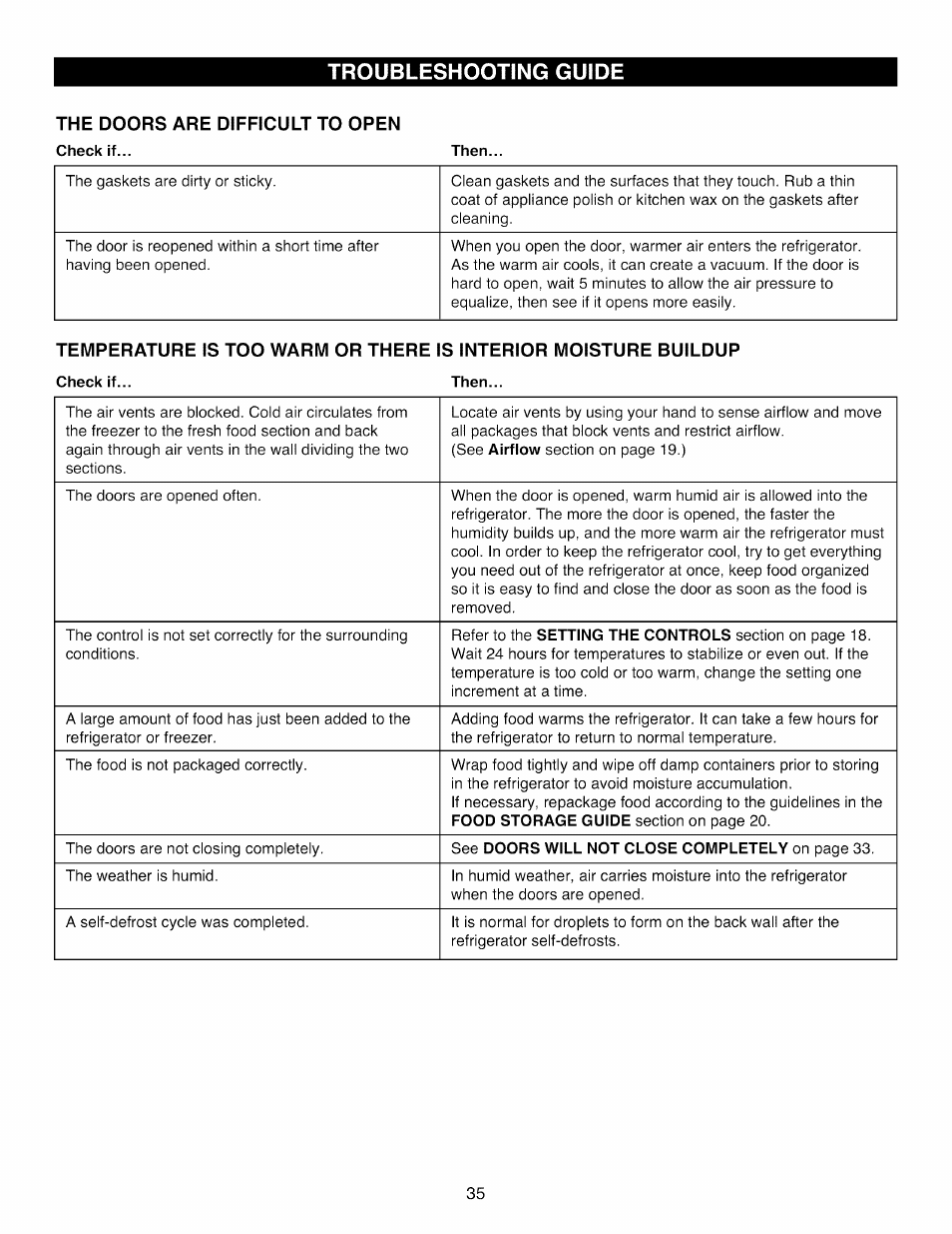 The doors are difficult to open, Troubleshooting guide | Kenmore ELITE 795.7104 User Manual | Page 35 / 36