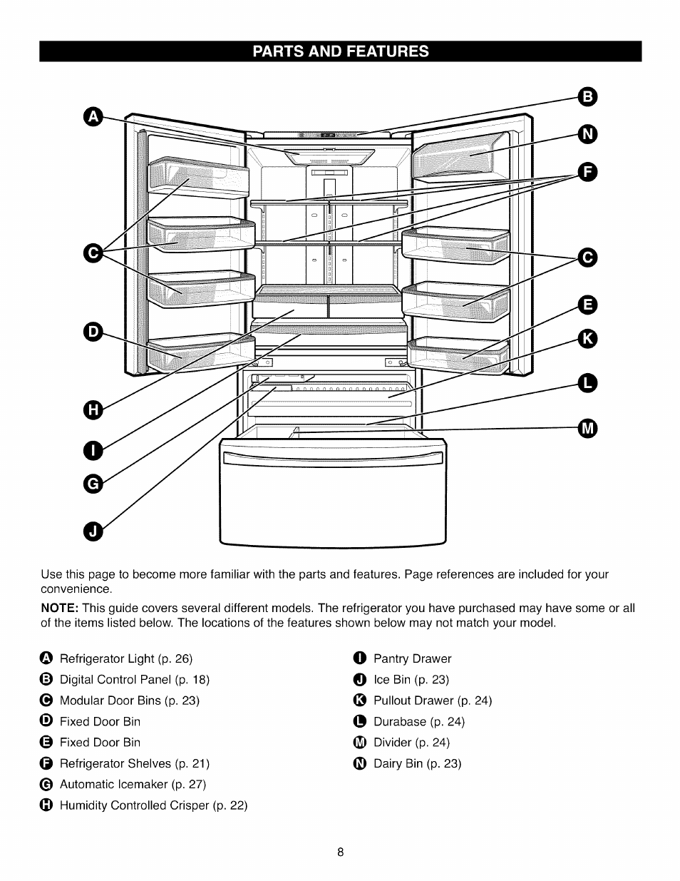 Parts and features | Kenmore ELITE 795.7104 User Manual | Page 8 / 36