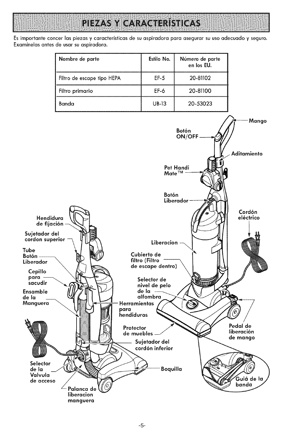 Piezas y caracteristicas, Piezas y características, Ef-5 | Ef-6, Hendídura, Manguera | Kenmore ASPIRADORA 116.31591 User Manual | Page 29 / 51