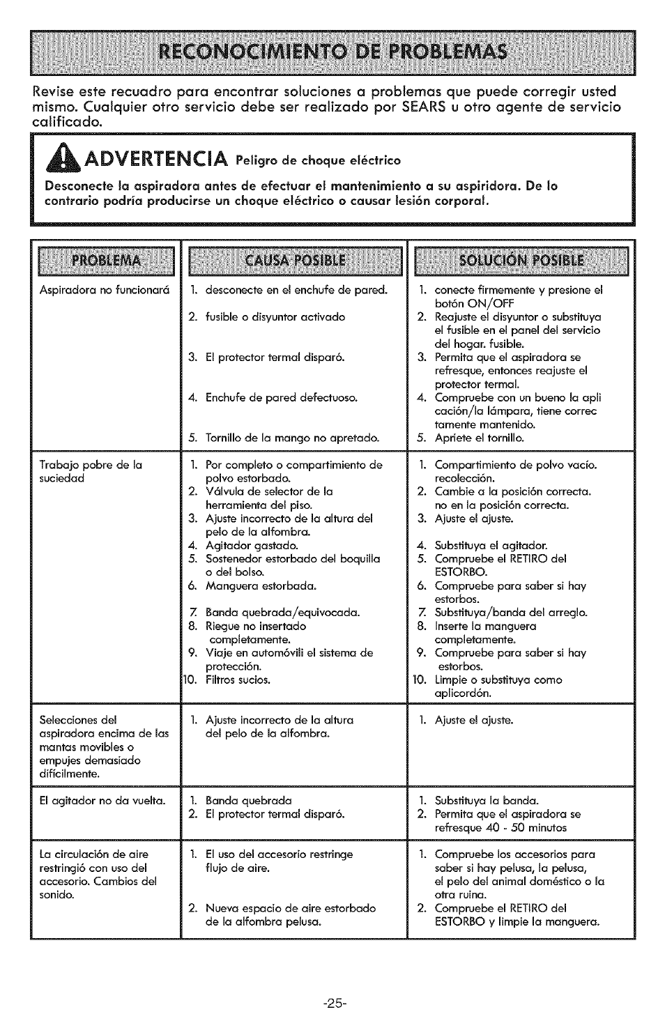 Reconocimiento de problemas, A advertencia, Problema | Causa posible, Solución posible | Kenmore ASPIRADORA 116.31591 User Manual | Page 49 / 51