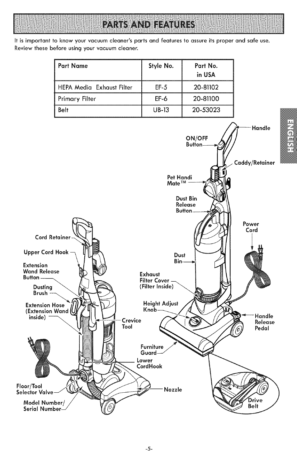 Parts and features | Kenmore ASPIRADORA 116.31591 User Manual | Page 5 / 51