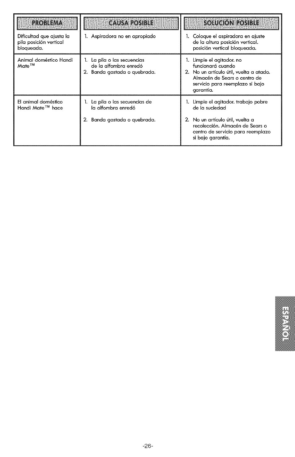 Problema causa posible solución posible | Kenmore ASPIRADORA 116.31591 User Manual | Page 50 / 51