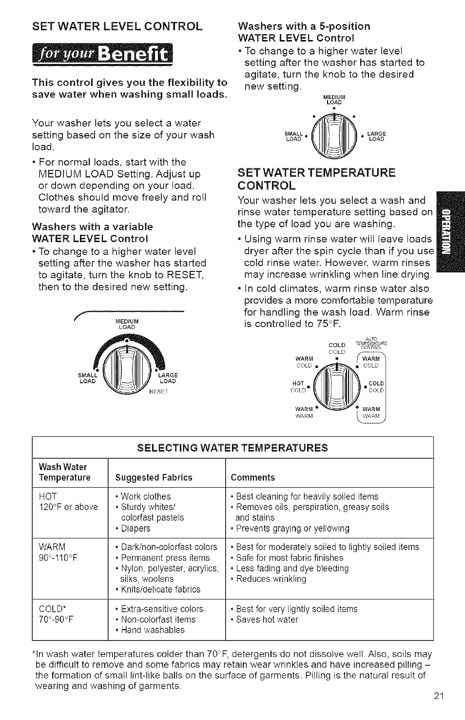 Or 1/oiii'benefit, Set water temperature control, Oiii'benefit | Set water level control | Kenmore 3950144 User Manual | Page 21 / 37