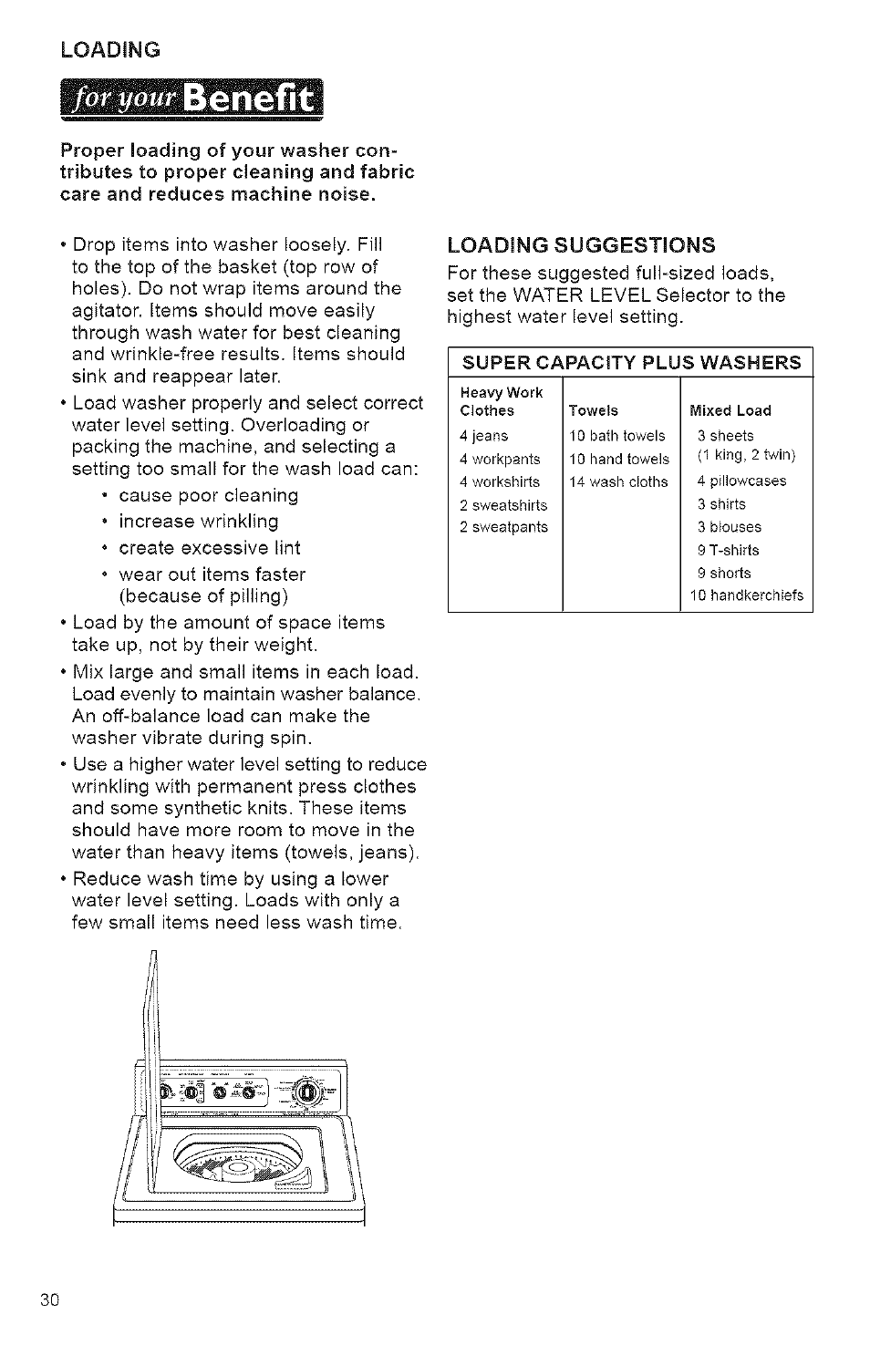 Loading, For your benefit, Loading suggestions | Benefit, For your | Kenmore 3950144 User Manual | Page 30 / 37