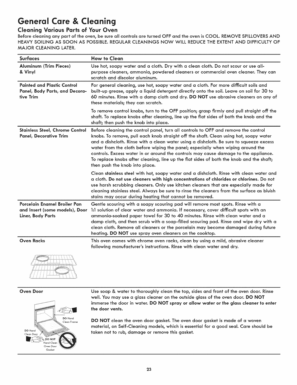 Cleaning various parts of your oven, General care & cleaning | Kenmore 790.9805 User Manual | Page 23 / 30