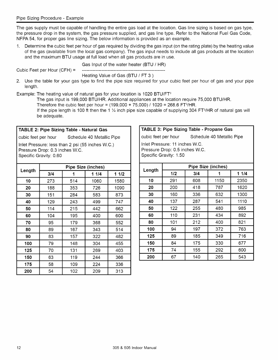 Kenmore 505 User Manual | Page 12 / 36