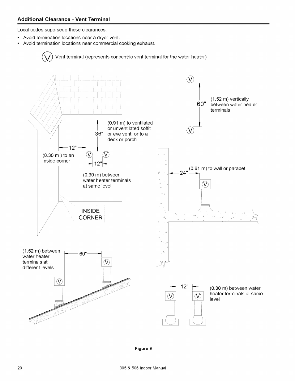 Kenmore 505 User Manual | Page 20 / 36