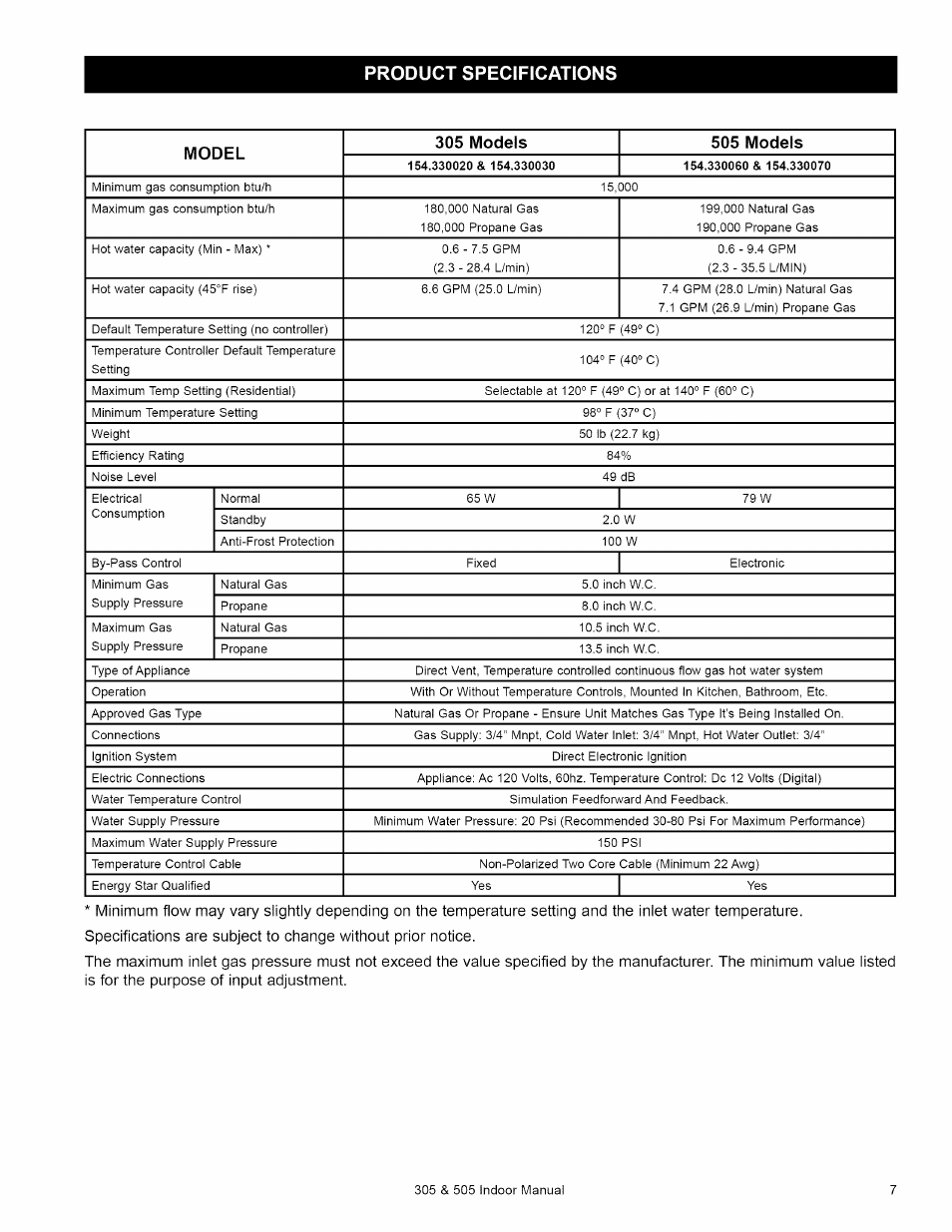 Product specifications | Kenmore 505 User Manual | Page 7 / 36