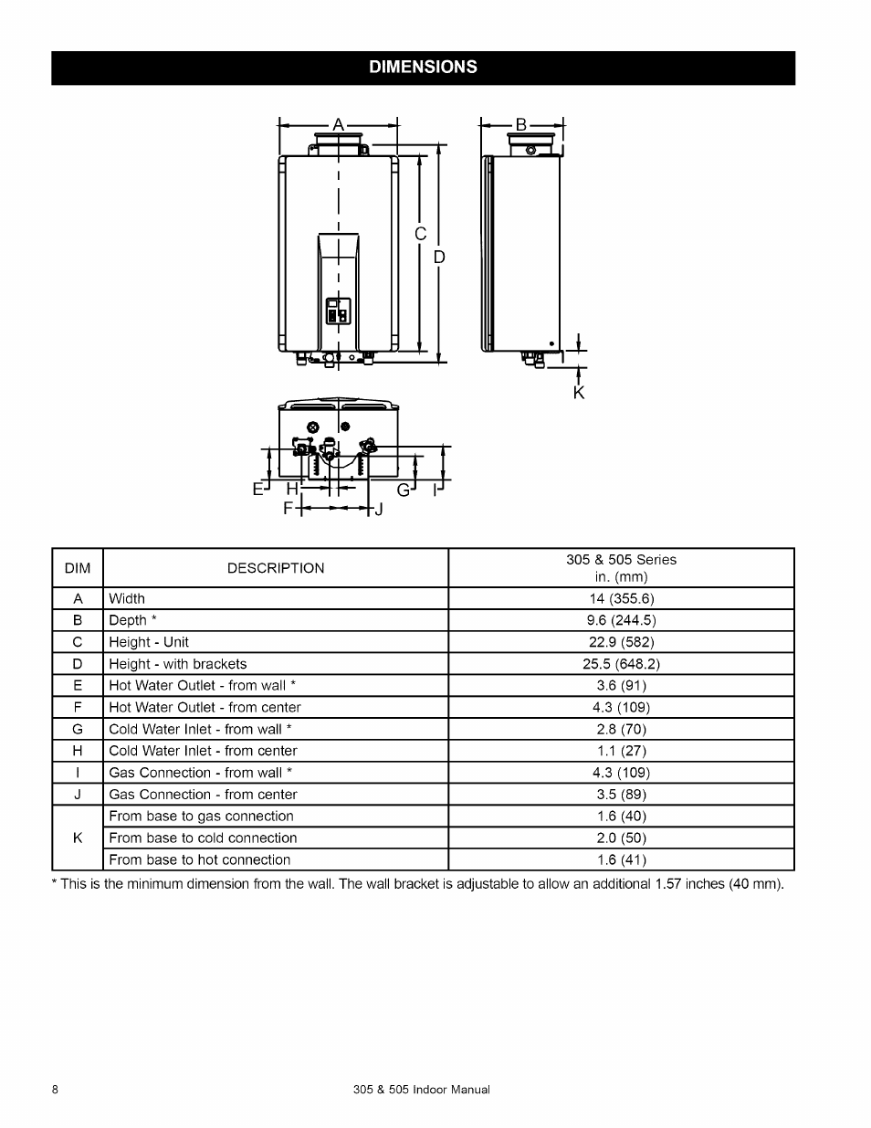 Dimensions | Kenmore 505 User Manual | Page 8 / 36