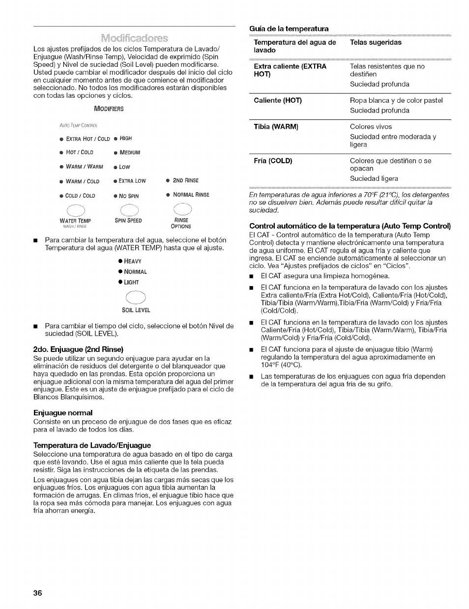 Kenmore 110.4597 User Manual | Page 36 / 64