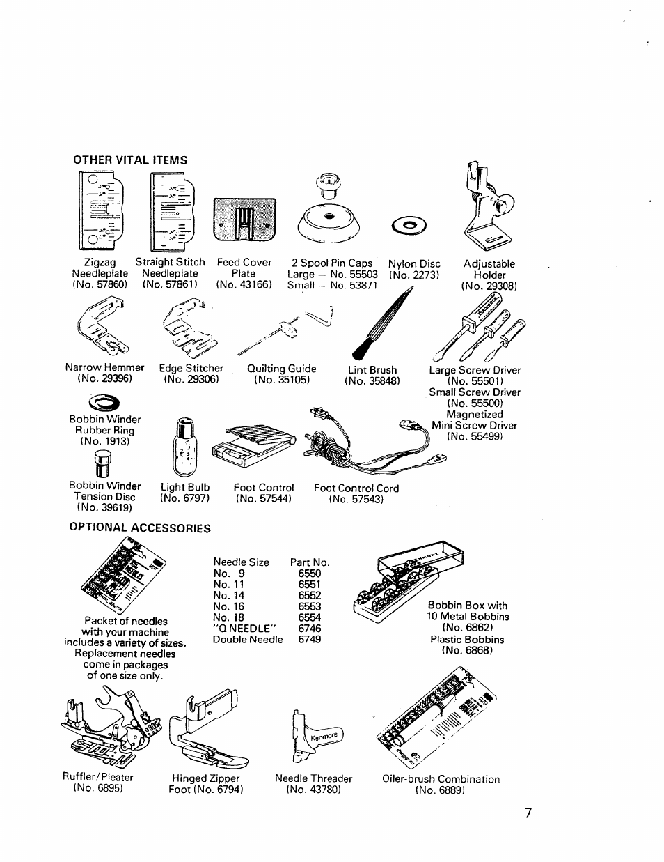 Other vital items | Kenmore 17921 User Manual | Page 10 / 65