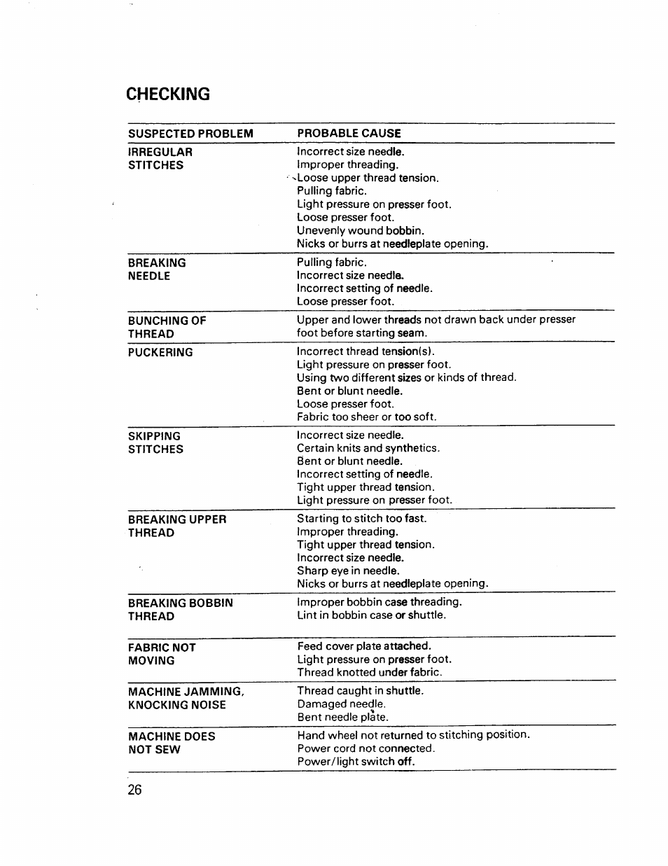 Checking | Kenmore 17921 User Manual | Page 29 / 65
