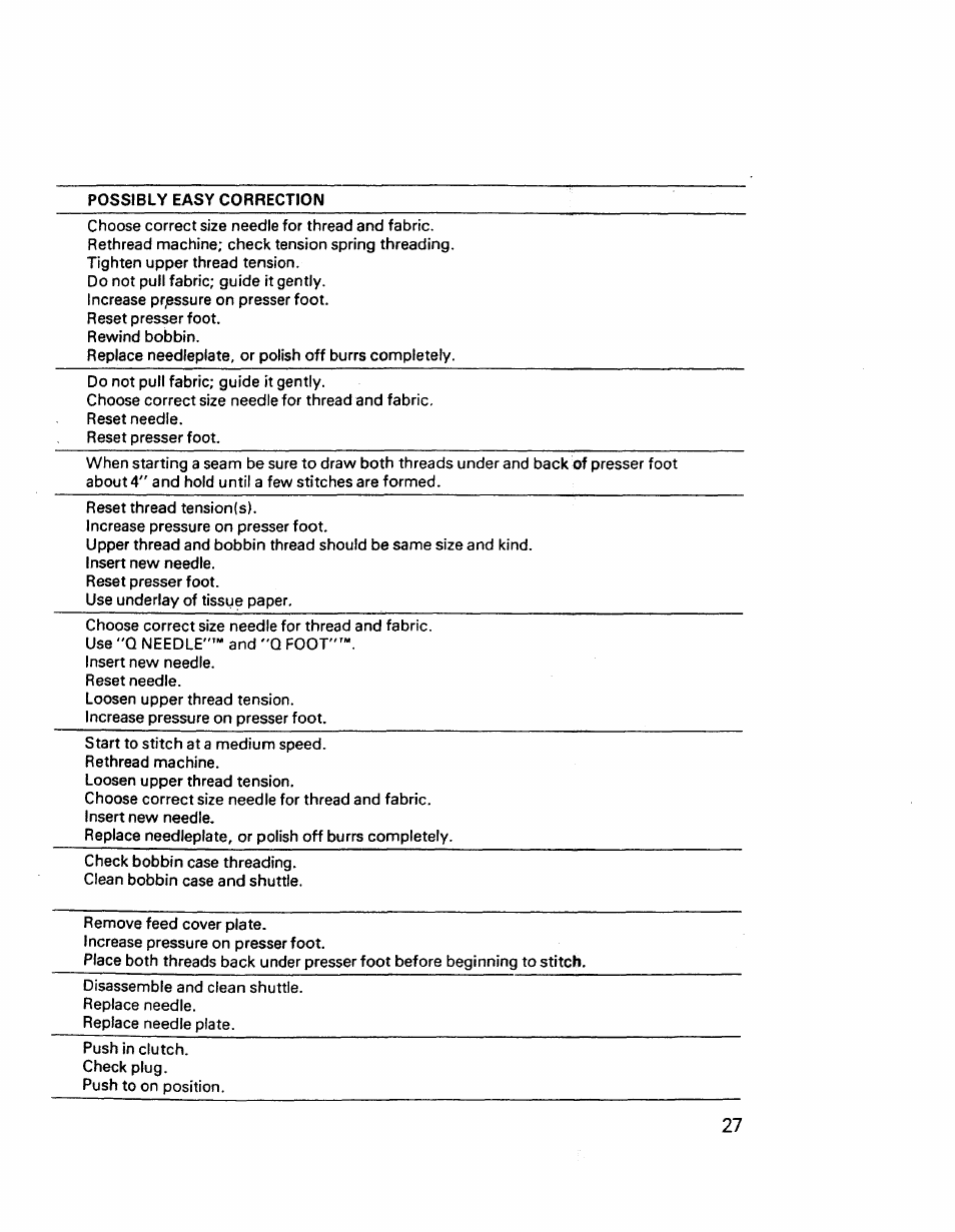 Possibly easy correction | Kenmore 17921 User Manual | Page 30 / 65