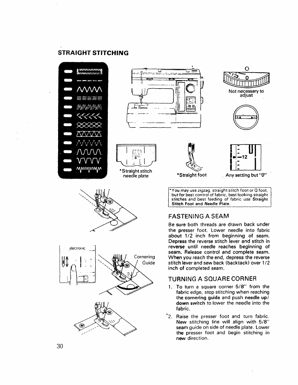 Straight stitching, Fastening a seam, Turning a square corner | Straight stitching -34 | Kenmore 17921 User Manual | Page 33 / 65