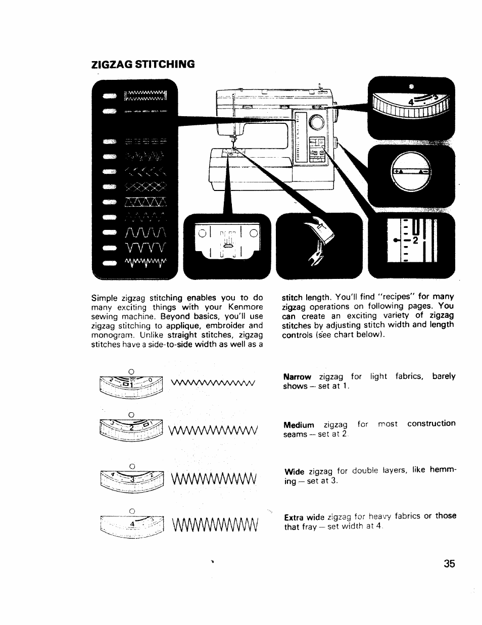 Zigzag stitching, Vyvwwvwwvvv | Kenmore 17921 User Manual | Page 38 / 65