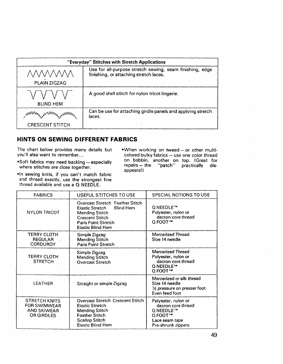 Hints on sewing different fabrics, A/vvww | Kenmore 17921 User Manual | Page 52 / 65