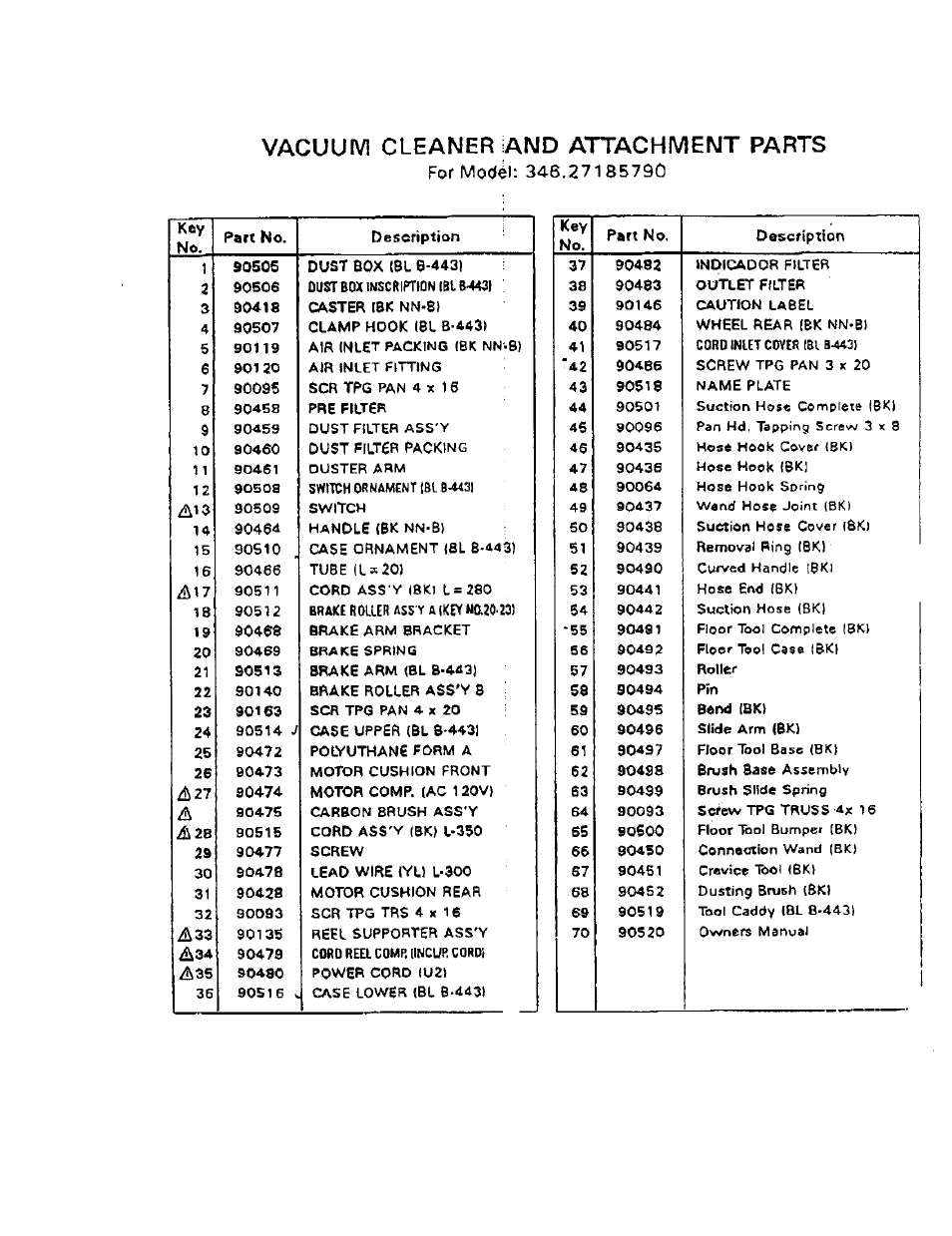 Vacuuiv! cleaner and attachment parts | Kenmore 346.2718579 User Manual | Page 3 / 3