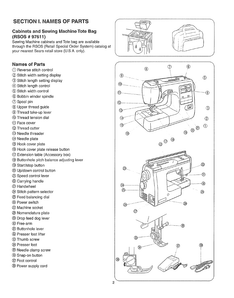 Cabinets and sewing machine tote bag (rsos# 97611), Names of parts | Kenmore 385.16231 User Manual | Page 14 / 117