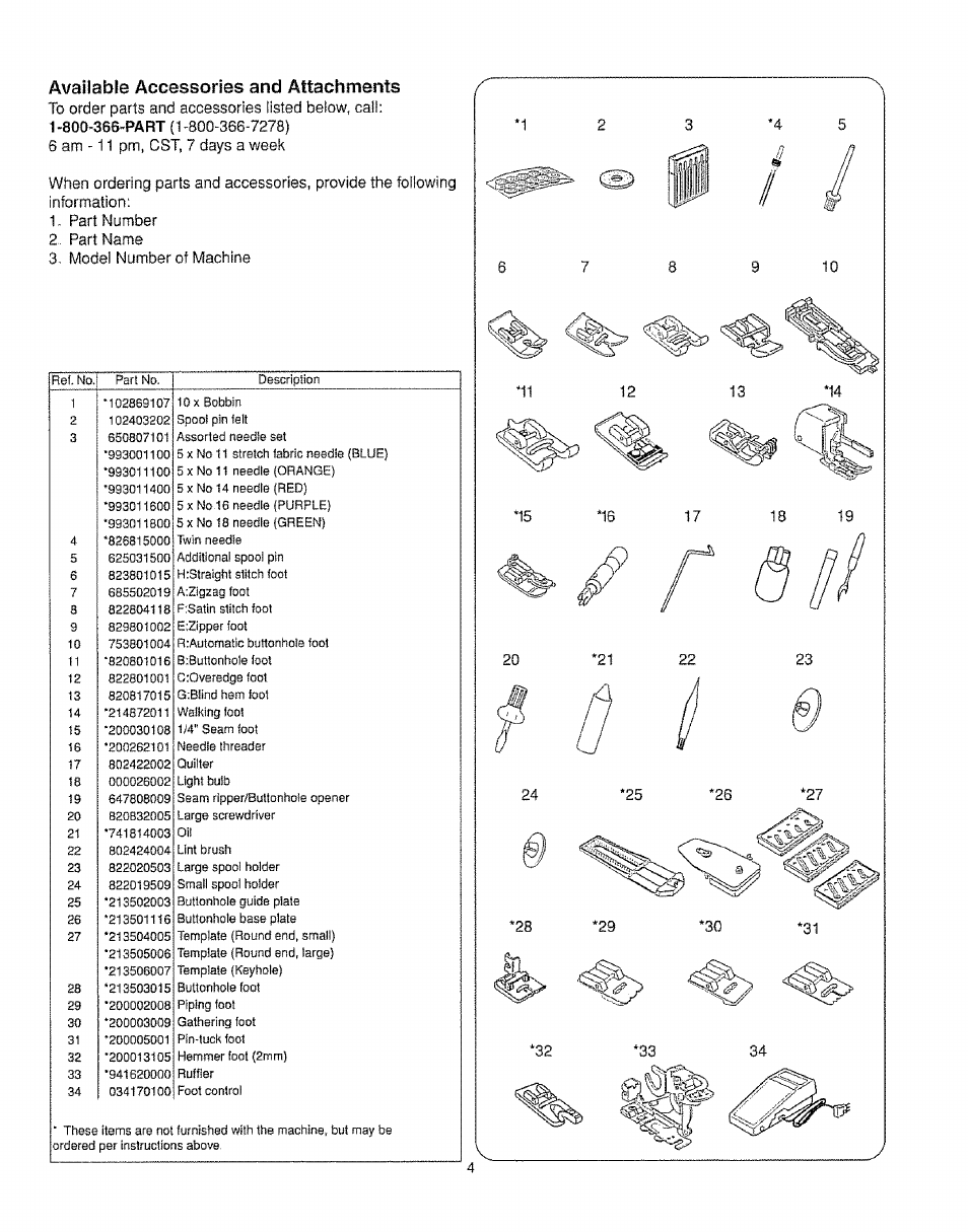 Available accessories and attachments | Kenmore 385.16231 User Manual | Page 16 / 117