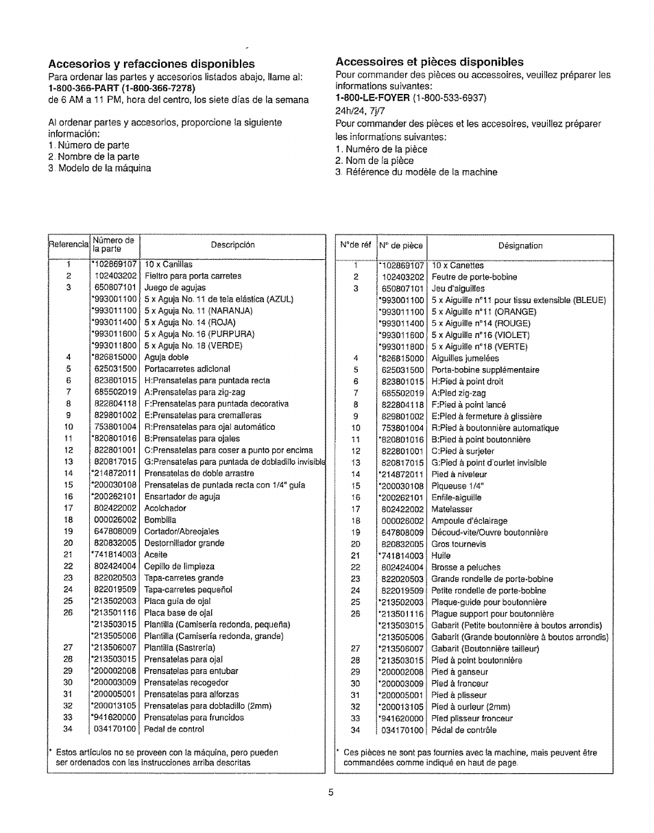 Accesorios y refacciones disponibles, Accessoires et pièces disponibles, H/1 £31 £31 £9 e? c si n | Kenmore 385.16231 User Manual | Page 17 / 117