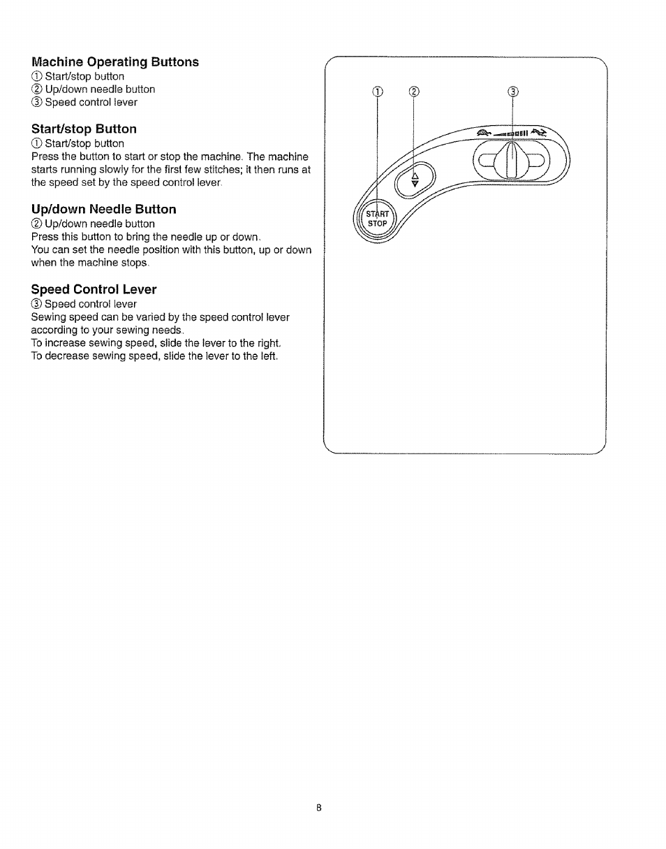 Machíne operating buttons, Start/stop button, Up/down needle button | Speed control lever | Kenmore 385.16231 User Manual | Page 20 / 117