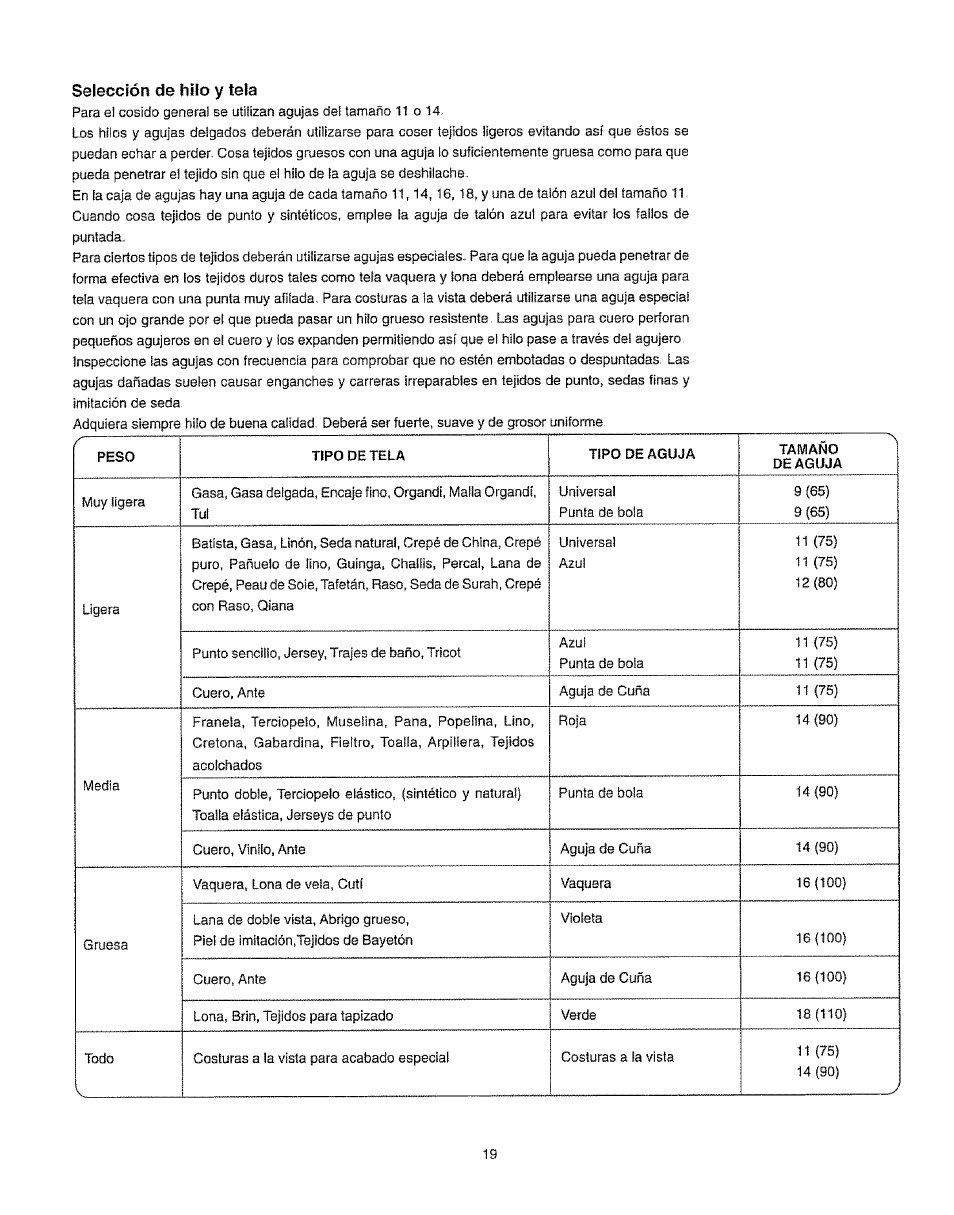 Kenmore 385.16231 User Manual | Page 31 / 117