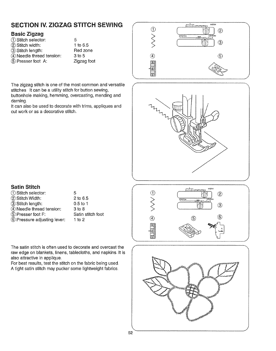 Basic zigzag, Satin stitch | Kenmore 385.16231 User Manual | Page 64 / 117