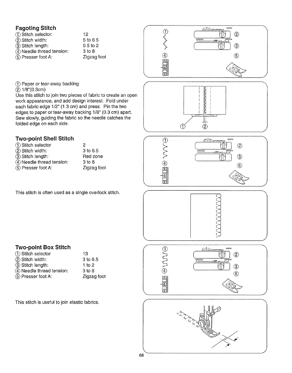 Fagoting stitch, Two-point shell stitch, Two-point box stitch | Kenmore 385.16231 User Manual | Page 78 / 117