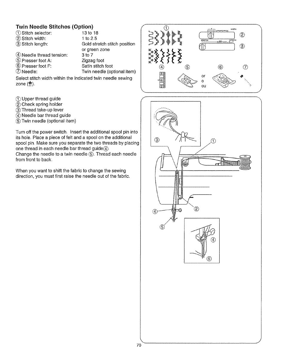 Twin needle stitches (option) | Kenmore 385.16231 User Manual | Page 82 / 117