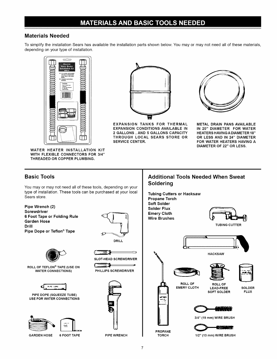 Materials and basic tools needed, Materials needed, Basic tools | Additional tools needed when sweat soldering | Kenmore 153.32116 User Manual | Page 7 / 28