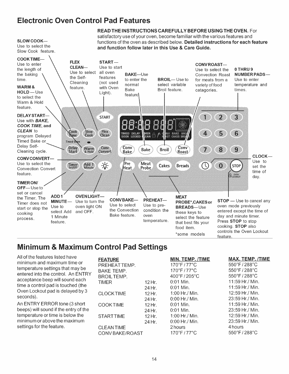 Electronic oven control pad features, Eiectronicoven controi pad features, Minimum & maximum control pad settings | Kenmore 790.7755 User Manual | Page 14 / 42