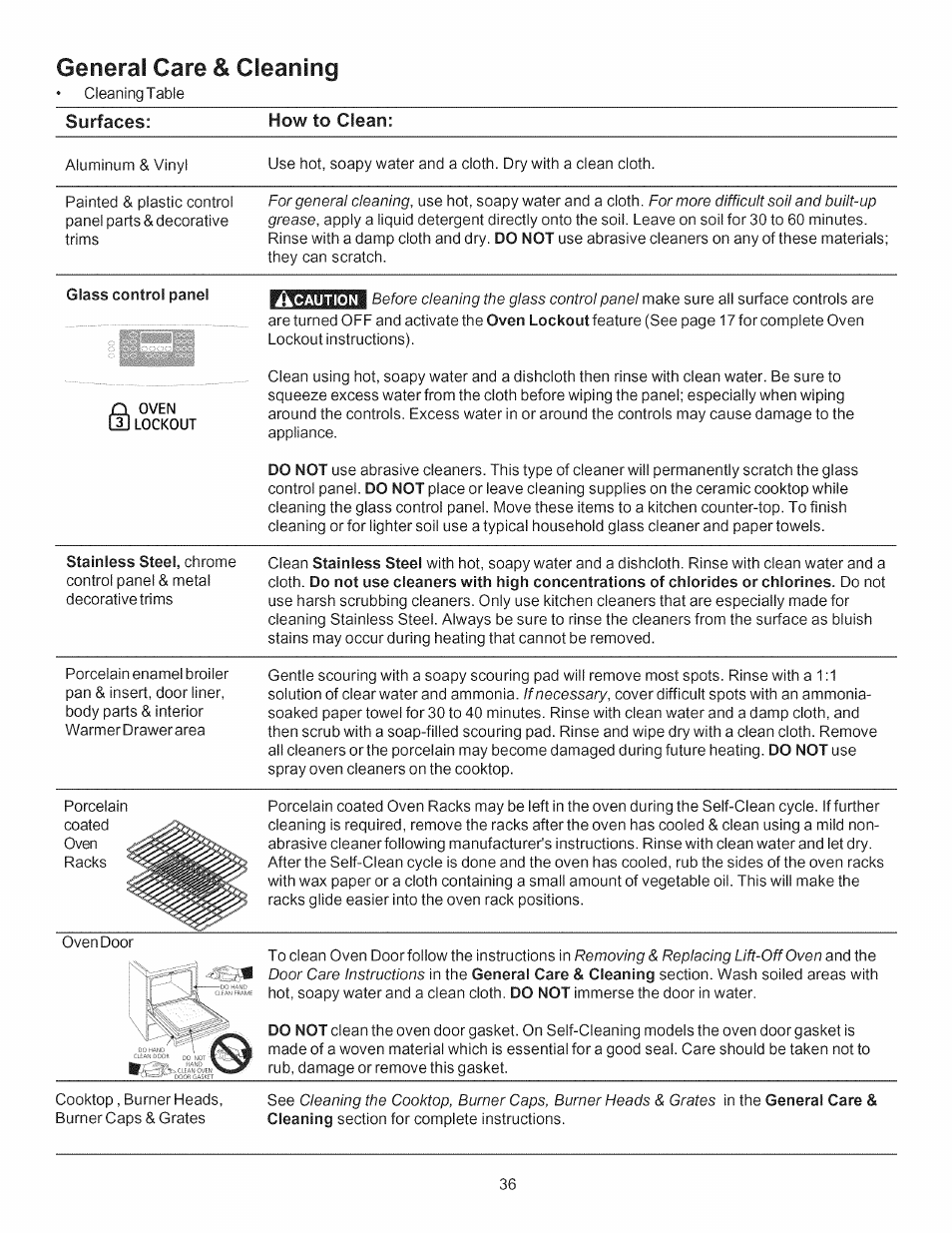 General care & cleaning | Kenmore 790.7755 User Manual | Page 36 / 42