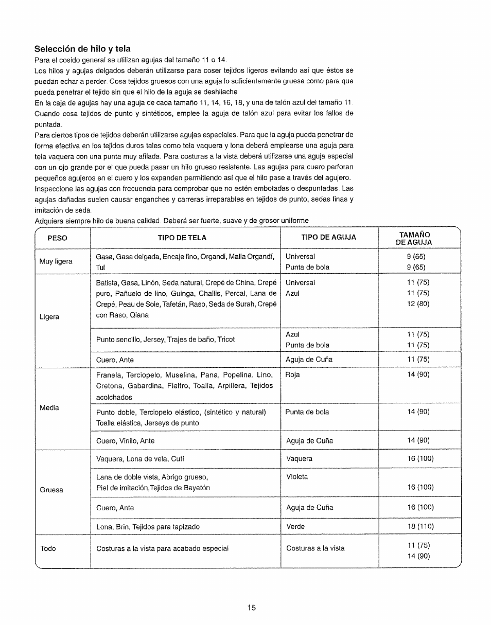 Selección de hilo y tela | Kenmore 385.15208 User Manual | Page 23 / 75