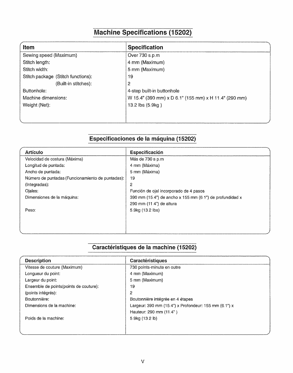 Machine specifications (15202), Caractéristiques de la machine (15202) | Kenmore 385.15208 User Manual | Page 4 / 75