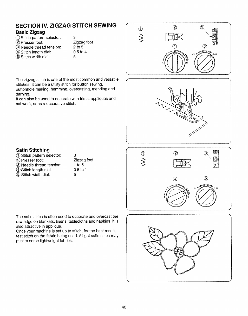 Kenmore 385.15208 User Manual | Page 48 / 75