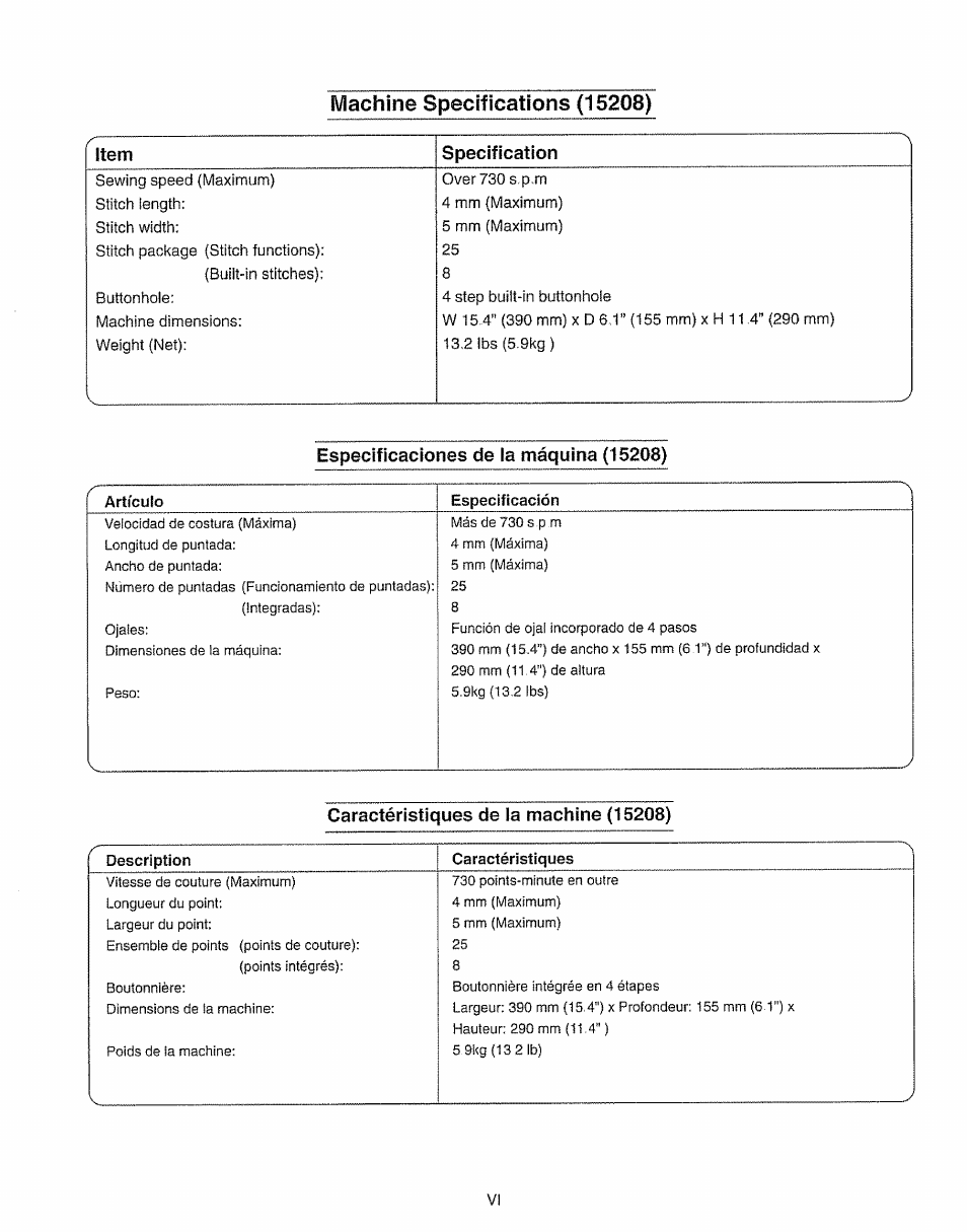 Machine specifications (15208), Especificaciones de la máquina (15208) | Kenmore 385.15208 User Manual | Page 5 / 75